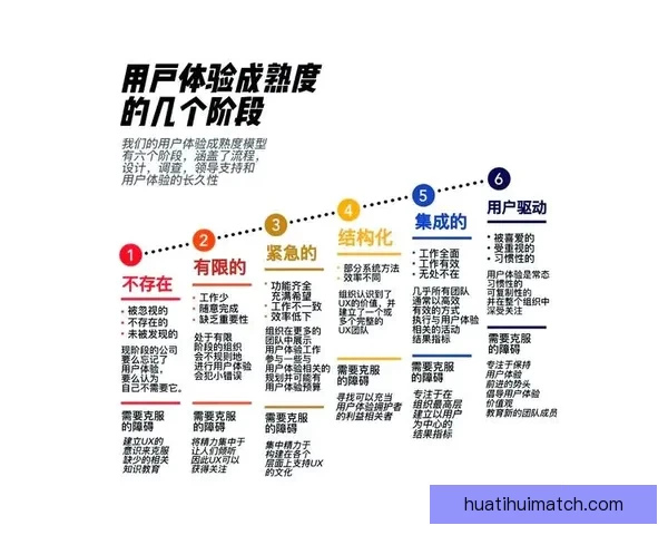 华体会平台综合评价分析 用户体验与安全性详解