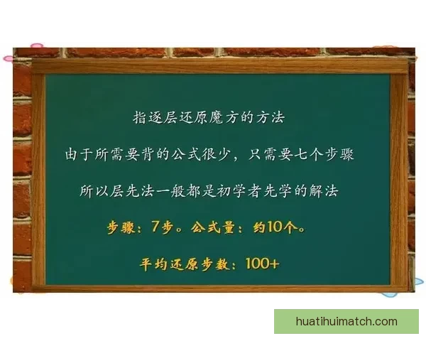 世界杯竞猜胜负投注策略解析与赛前数据分析技巧全面指南助你提升命中率