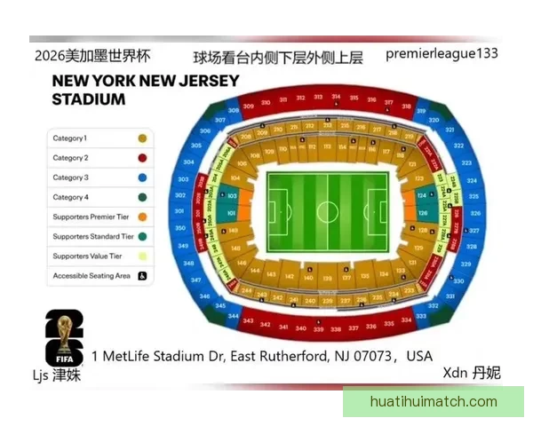 2026年美加墨世界杯赛程安排及各阶段比赛时间详细解读