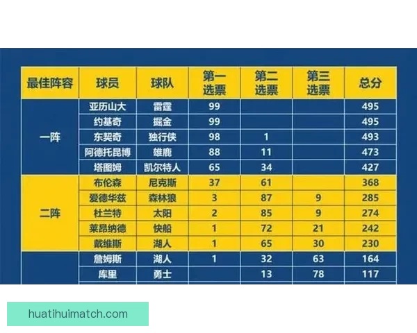 世界杯竞猜预测分析 详解热门球队胜算及比赛走势