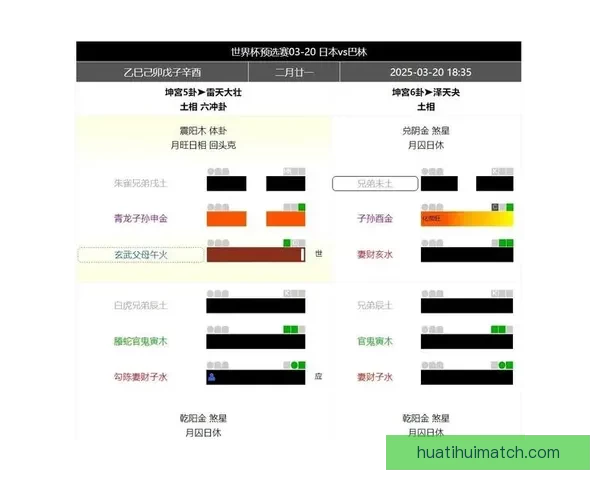 世界杯竞猜赛事数据全面解析与胜负趋势深度预测