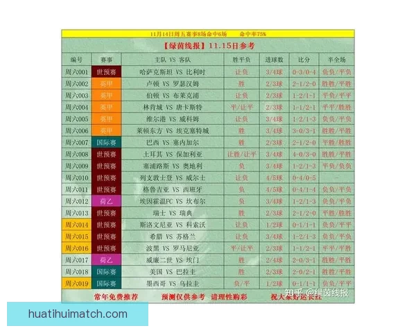 体育竞猜入口全面解析 提供最新最全的赛事信息与投注指南